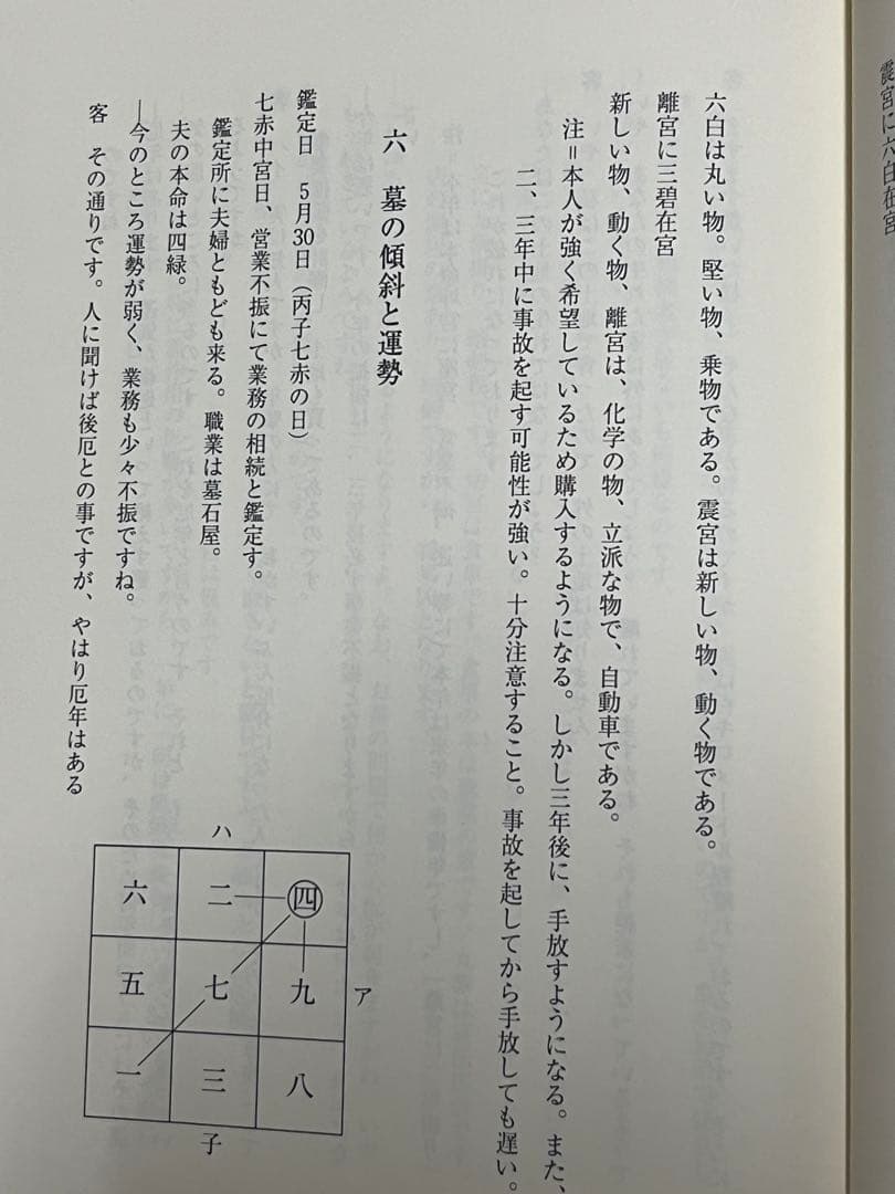 九星日盤鑑定要法【匿名配送】