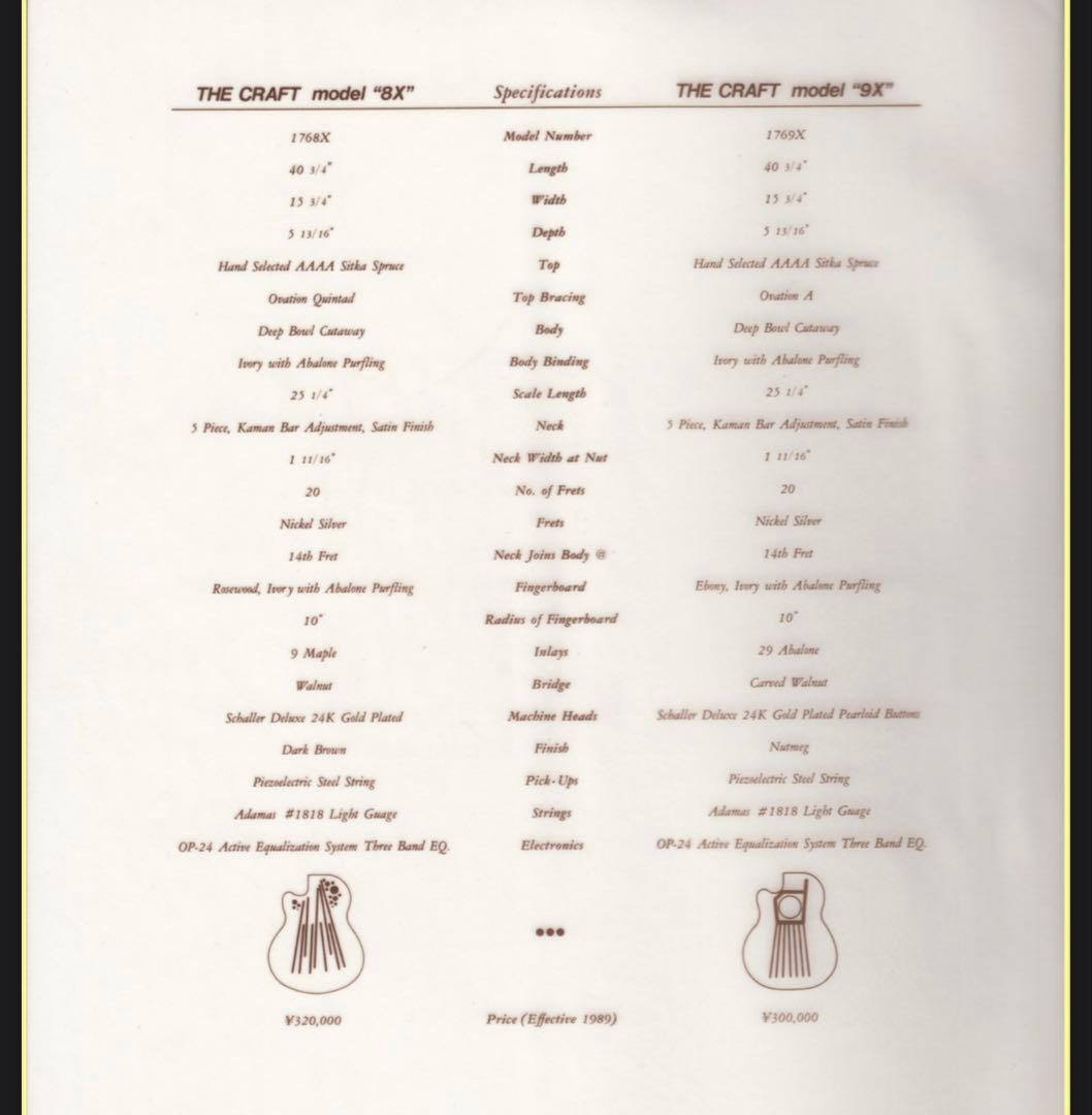 跳*馬様 Ovation 1768X Elite 200本限定生産品 CHAR - メルカリ