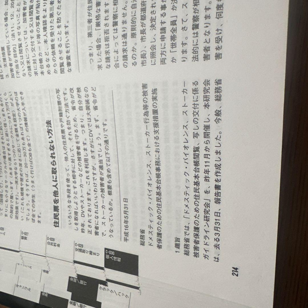 GEKIDAS VOL.3 激裏情報誌