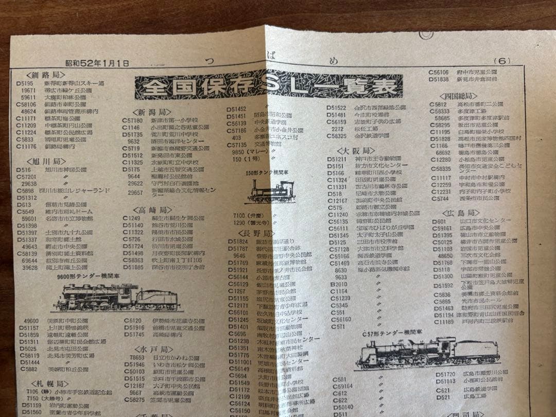 栄光の蒸気機関車と「つばめ」の元旦切り抜き - メルカリ