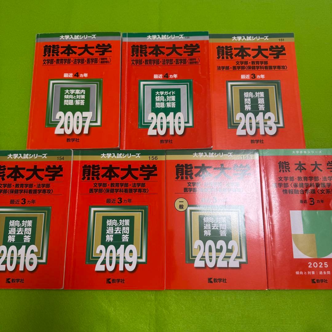 赤本　熊本大学　文系　2003年～2024年 22年分 熊本大学（文学部・教育学部・法学部・医学部〈保健学科看護学専攻