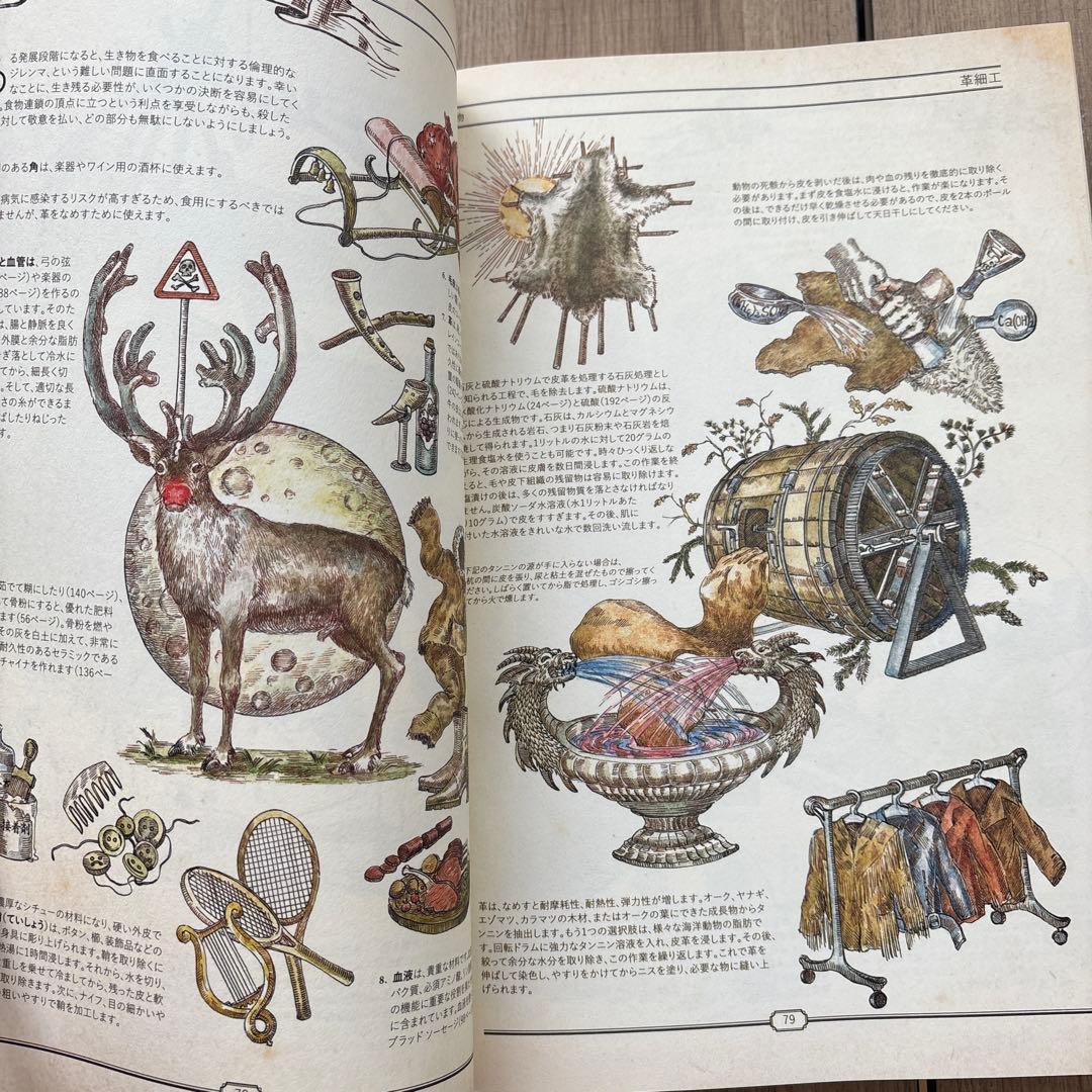 THE BOOK 究極の文明再構築ガイド - メルカリ