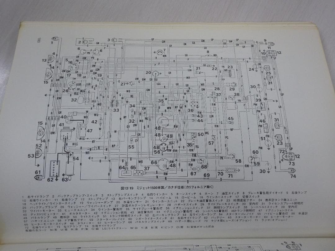 MG MIDGET 1958-1980 ワークショップマニュアル 日本語版整備書 - メルカリ
