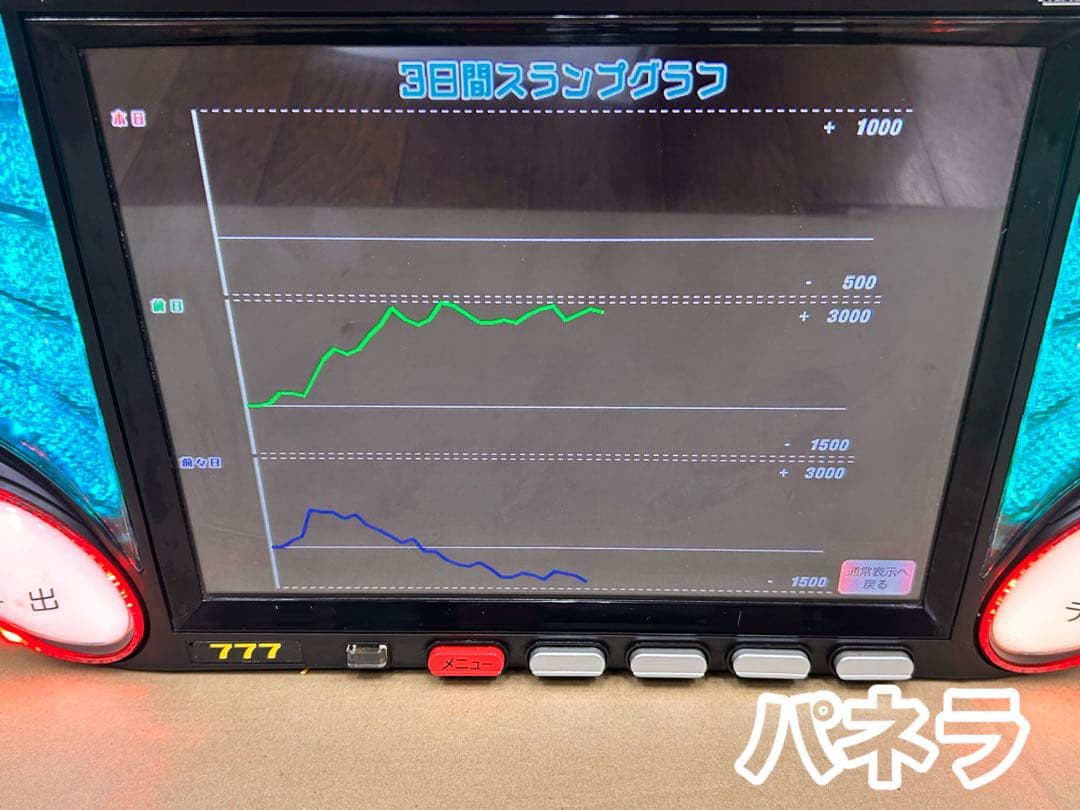 データカウンター・ビックウォーズパネラ・スロット用・家庭用電源加工