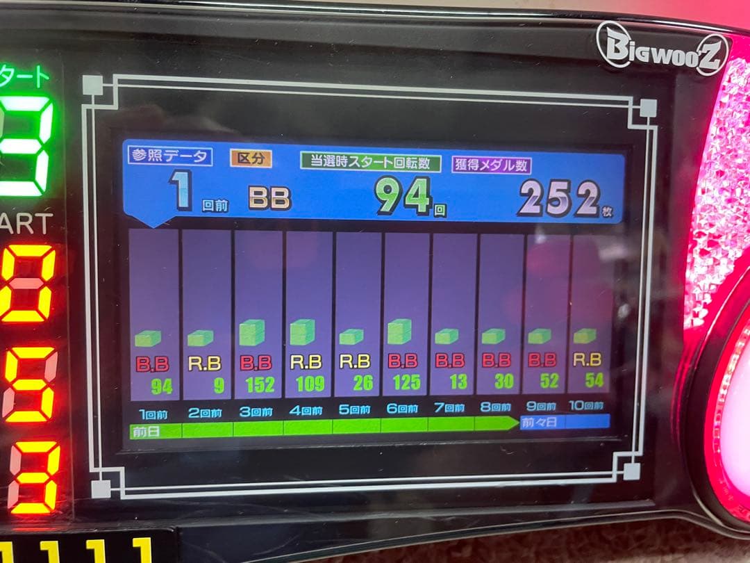 送料込みone Aビッグウォーズ5インチ液晶搭載リモコン無しでリセット