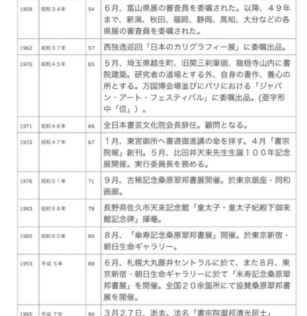 最終価格【希少！一点物！】桑原翠邦 先生 書作品 「松逕」「無為」「大安心」