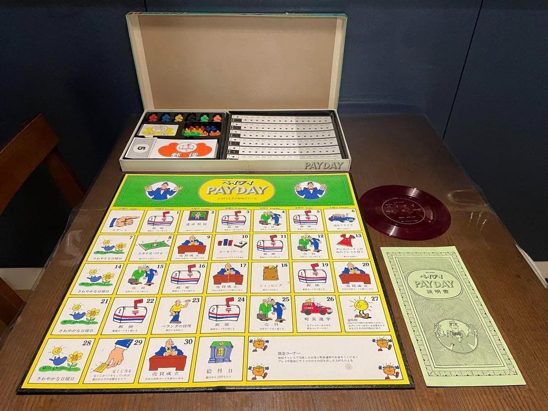 昭和】ボードゲーム ペイデイ エポック社 給料日ゲーム PAYDAY