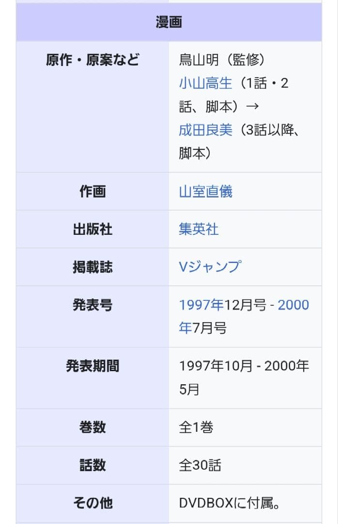 裁断済み】超希少！ ドクタースランプ Dr.スランプ 平成版 アラレ