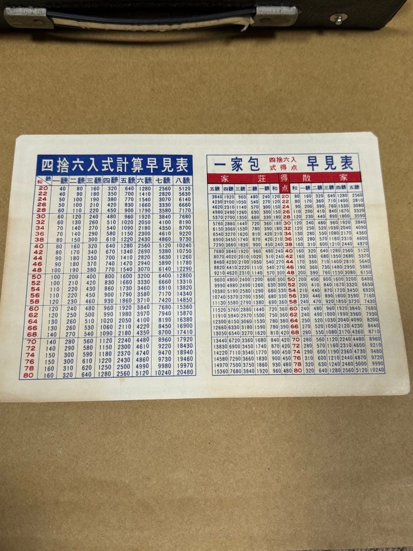 麻雀牌 マージャンパイ 麻雀 竹？ 点棒全て有り - メルカリ