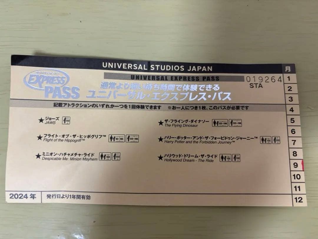 ユニバーサル・スタジオ・ジャパン エクスプレス・パス 2025年9月まで