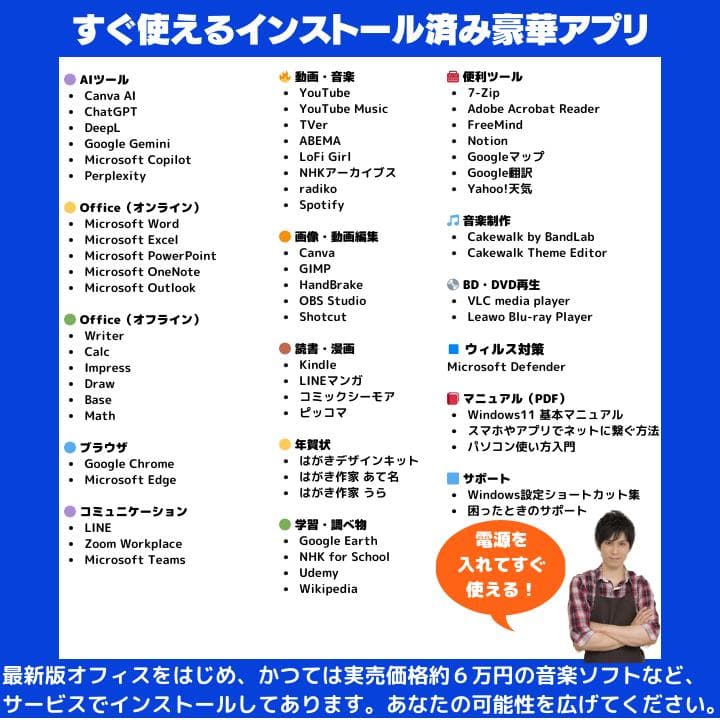 指紋 i7×16GB×新品SSD✨】東芝／豪華アプリ／すぐ使える✨TA78 - メルカリ