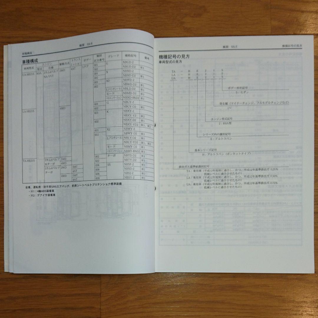 必見希少❗スズキ ラパン HE21S サービスマニュアル 概要・整備追補NO