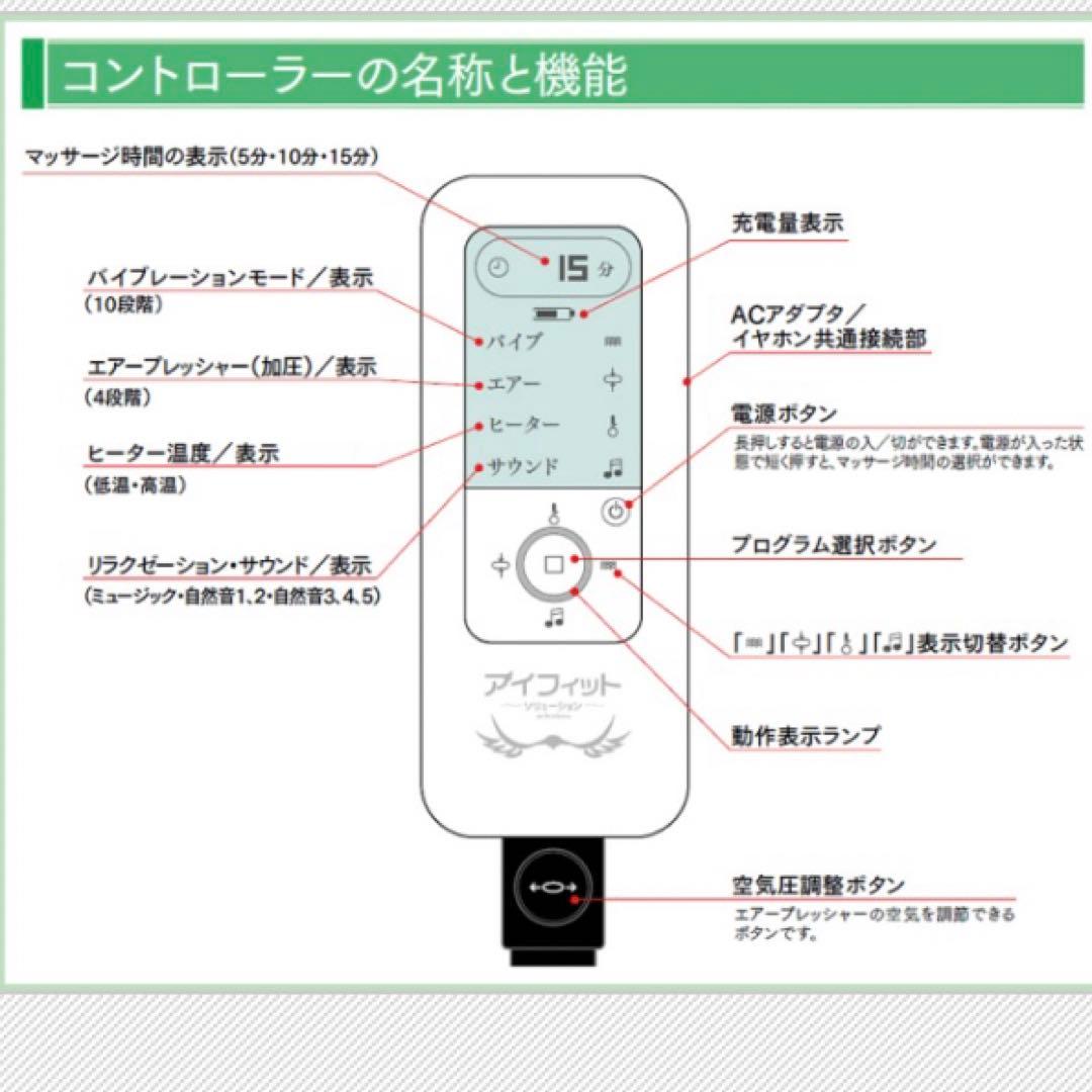 目　エステ　マッサージ　アイフィットソリューション 定価24,200円