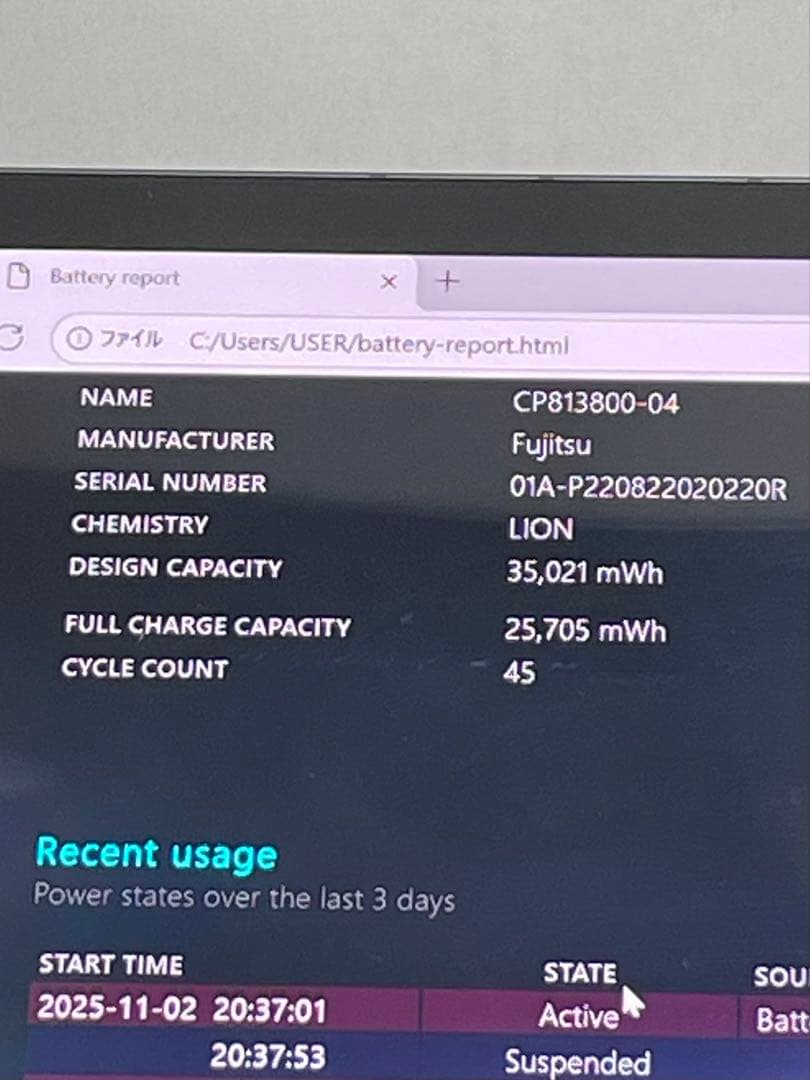 FMVL LOOK WL1/G 12世代i5-1230U 16GB 256GB - メルカリ