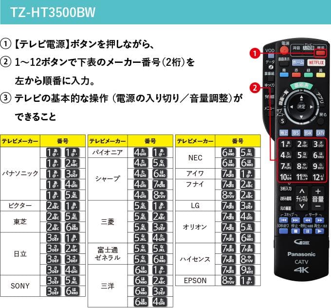 動作保証 4K放送対応 TZ-LT1500BW 前面パネル破損 パナソニック - メルカリ