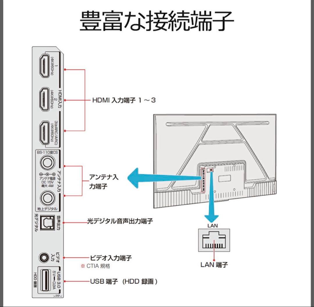 画面割れ／音・電源OK】TCL 55P61K ジャンク 着払い・直接引き取り可