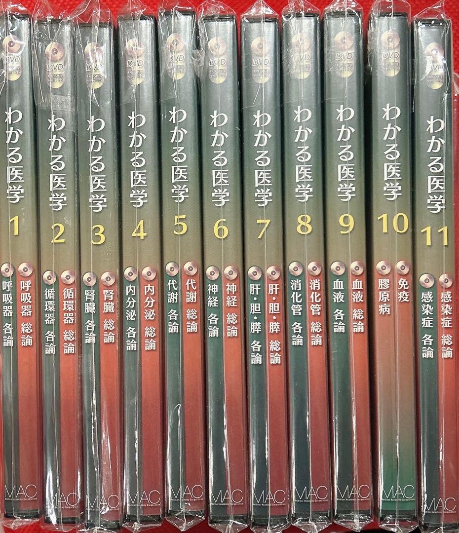 Dr.東出　東田俊彦　わかる医学　全セット　DVD