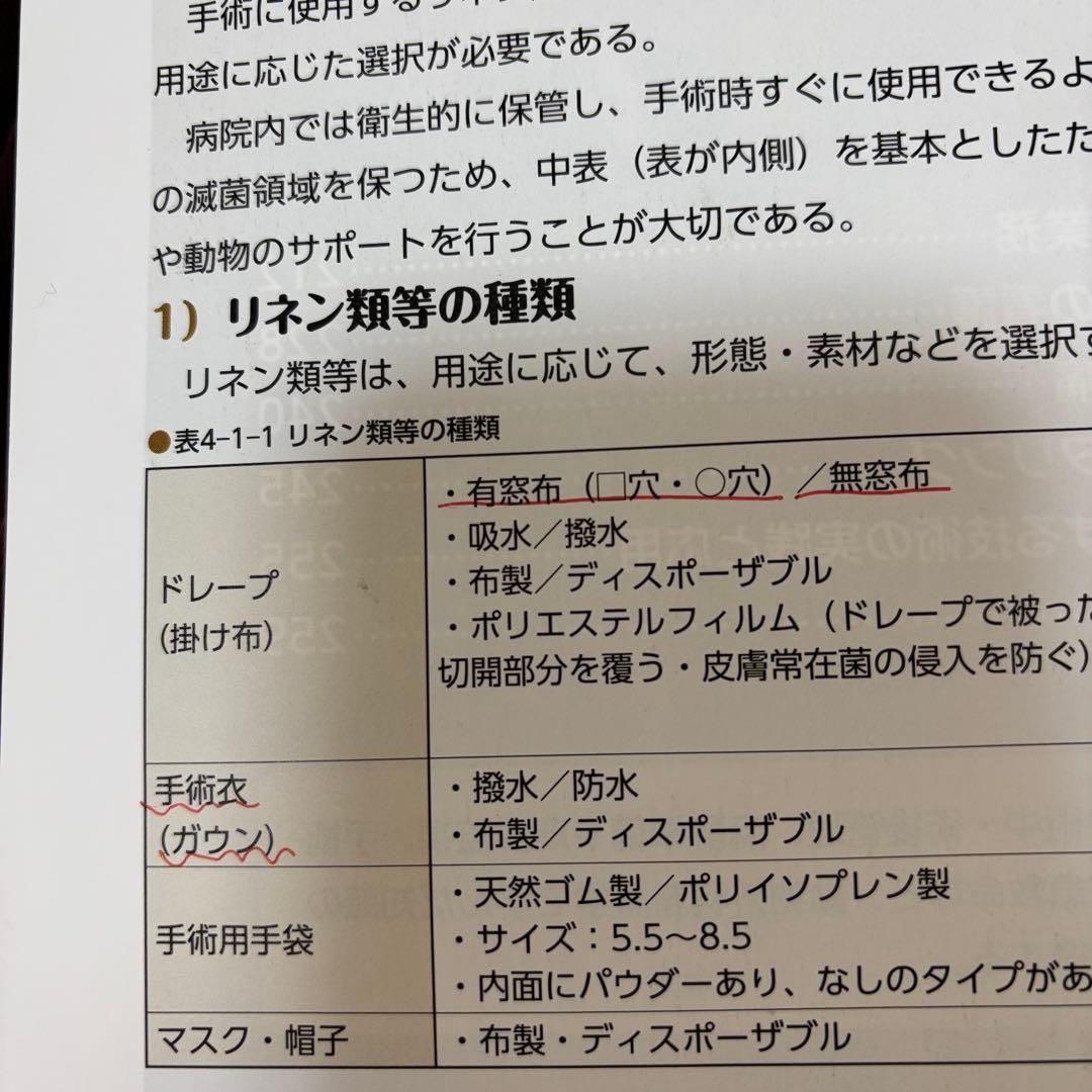愛玩動物看護師 動物看護実習 テキスト - メルカリ