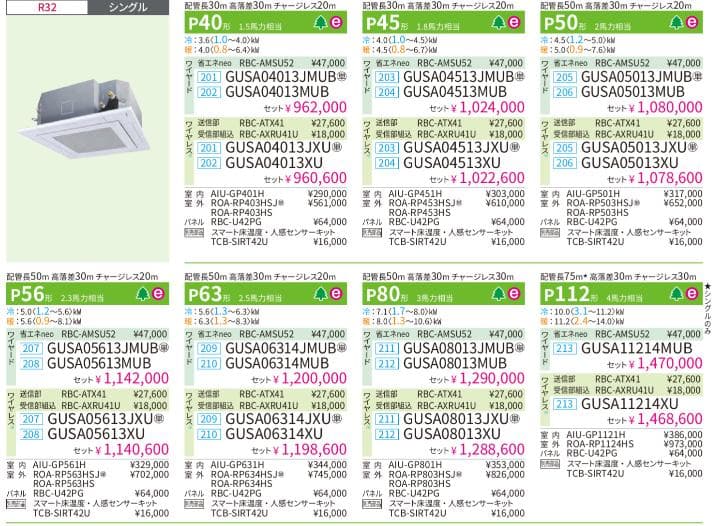 GUSA11214MUB 店舗用天カセ4方向エアコン（日本キャリヤ）