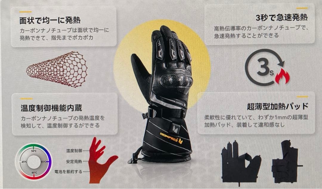 新品未使用】Hompres 電熱グローブ2022 バイク グローブ サイズXL