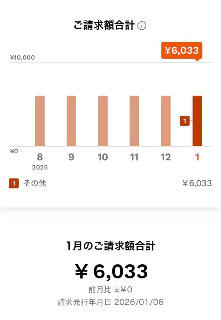 ♡ももんぴさま専用♡【au版】Samsung Galaxy S23 Ultra - メルカリ
