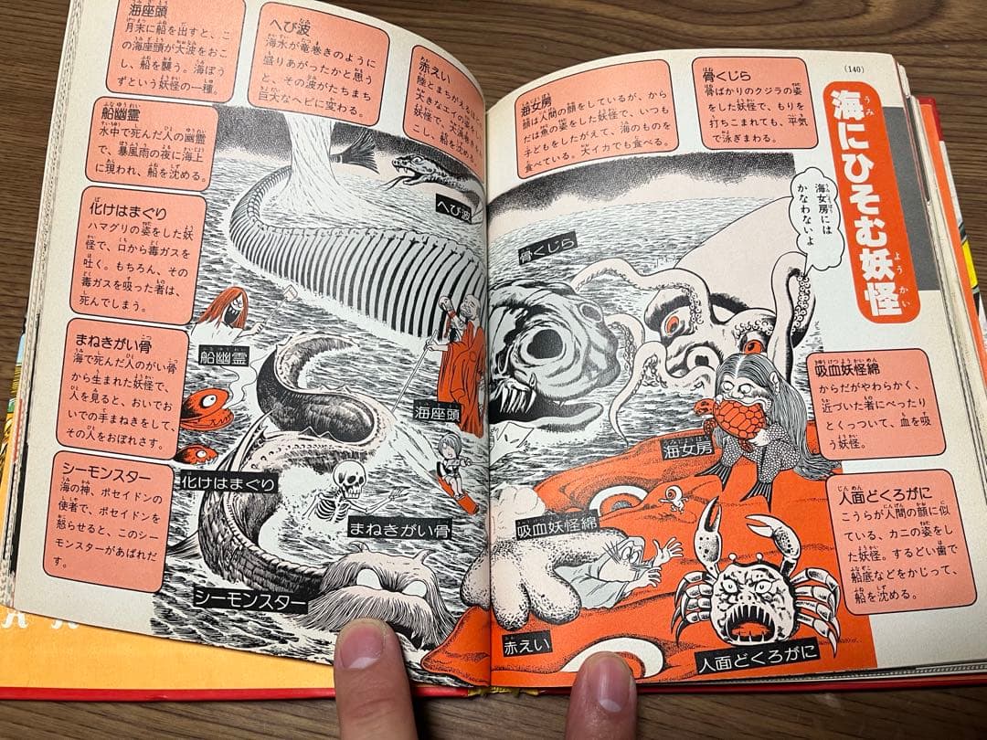 ゲゲゲの鬼太郎 なんでも入門 コミック - メルカリ