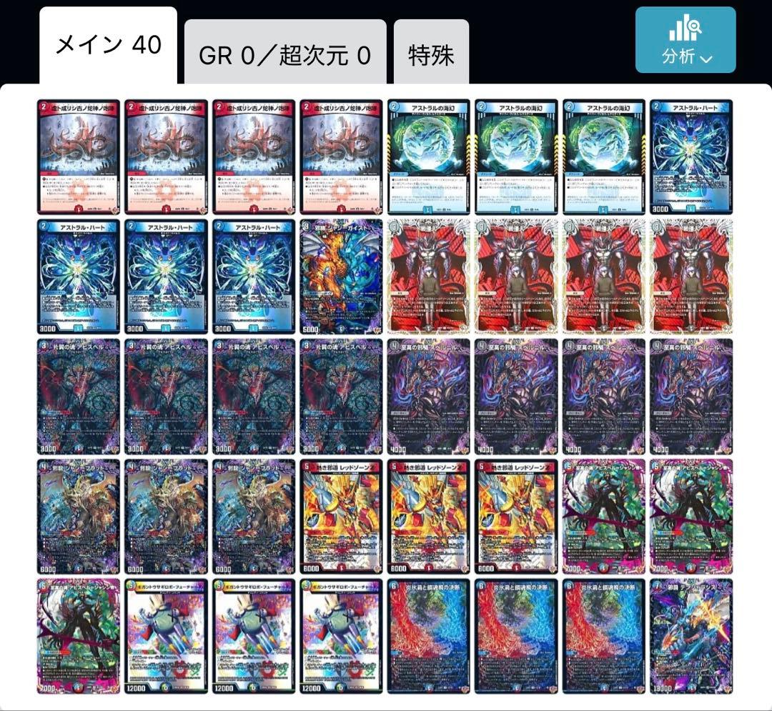 クローシスウサギロボ　デッキ　クローシスアビス　調整パーツ付き 2026年最新】クローシスアビスの人気アイテム - メルカリ