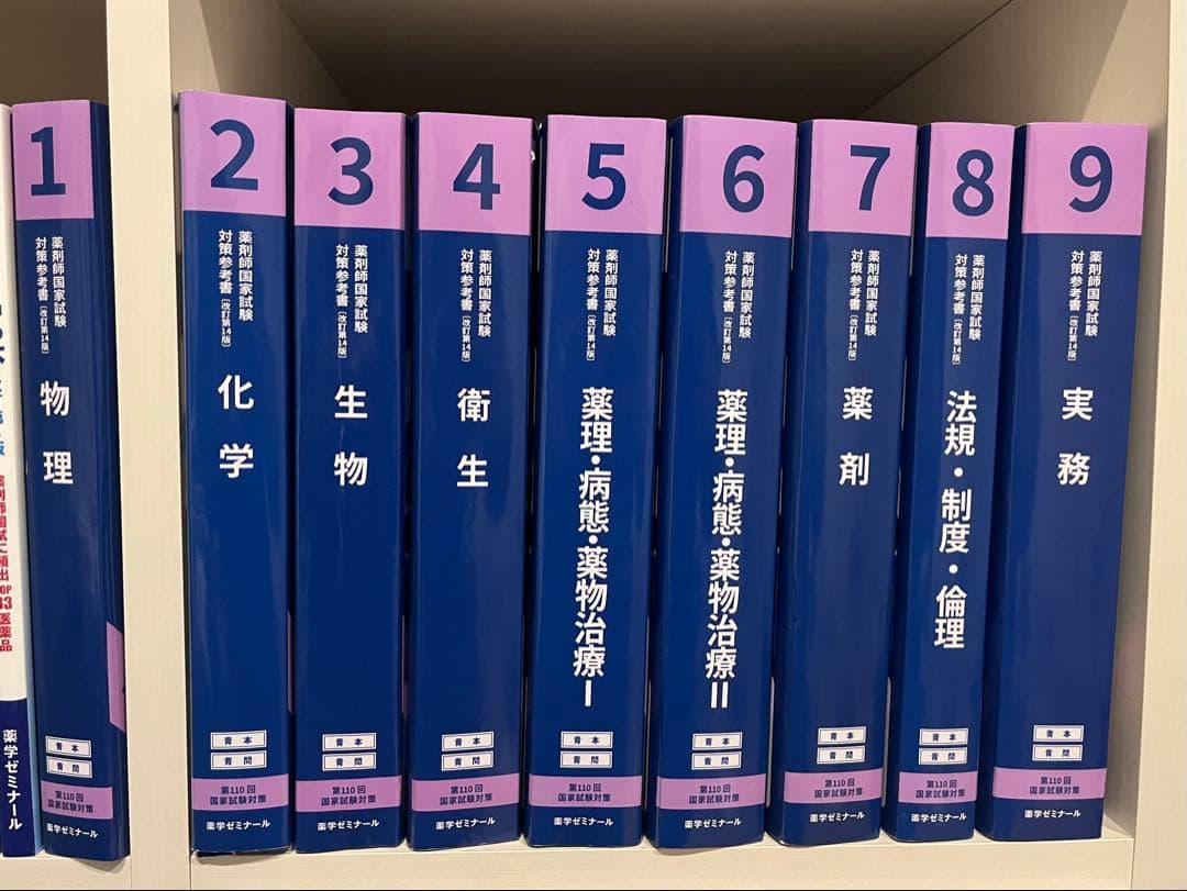 第110回薬剤師国家試験 青本青問 薬ゼミ