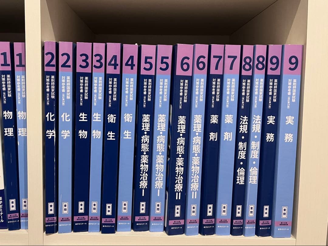第110回薬剤師国家試験 青本青問 薬ゼミ