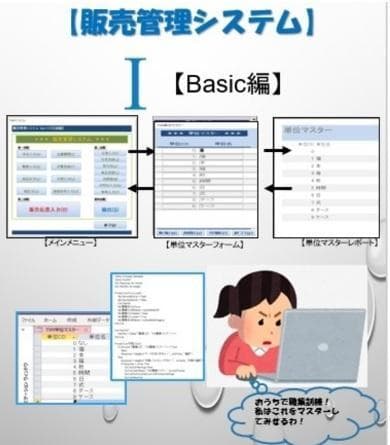 おうちで職業訓練！for Microsoft Access VBA 自家製本版 Access VBA 実践マスターガイド | 技術評論社