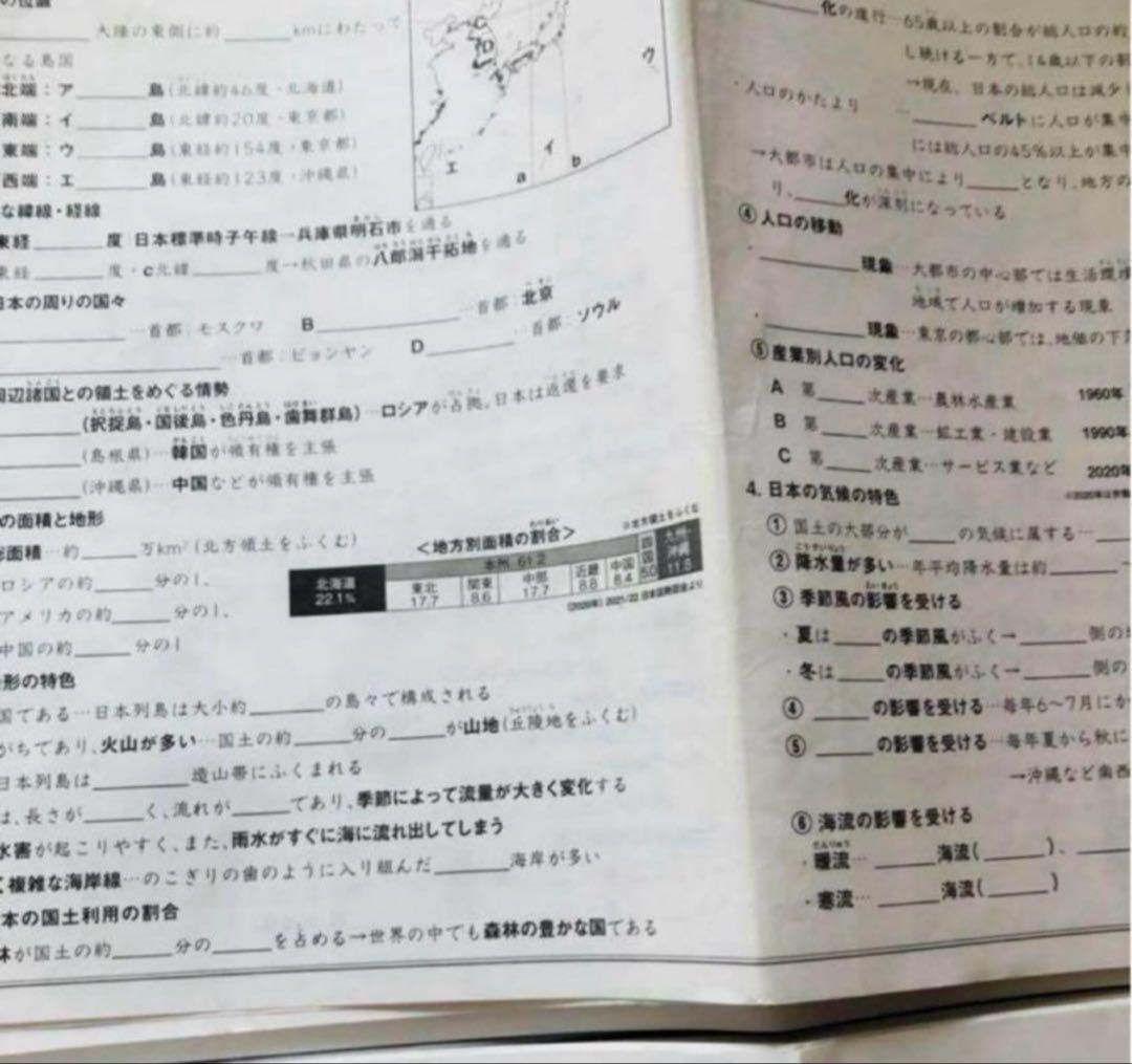 ㉓た サピックス SAPIX 社会 知識の総完成 36回分 欠番なし 重要暗記