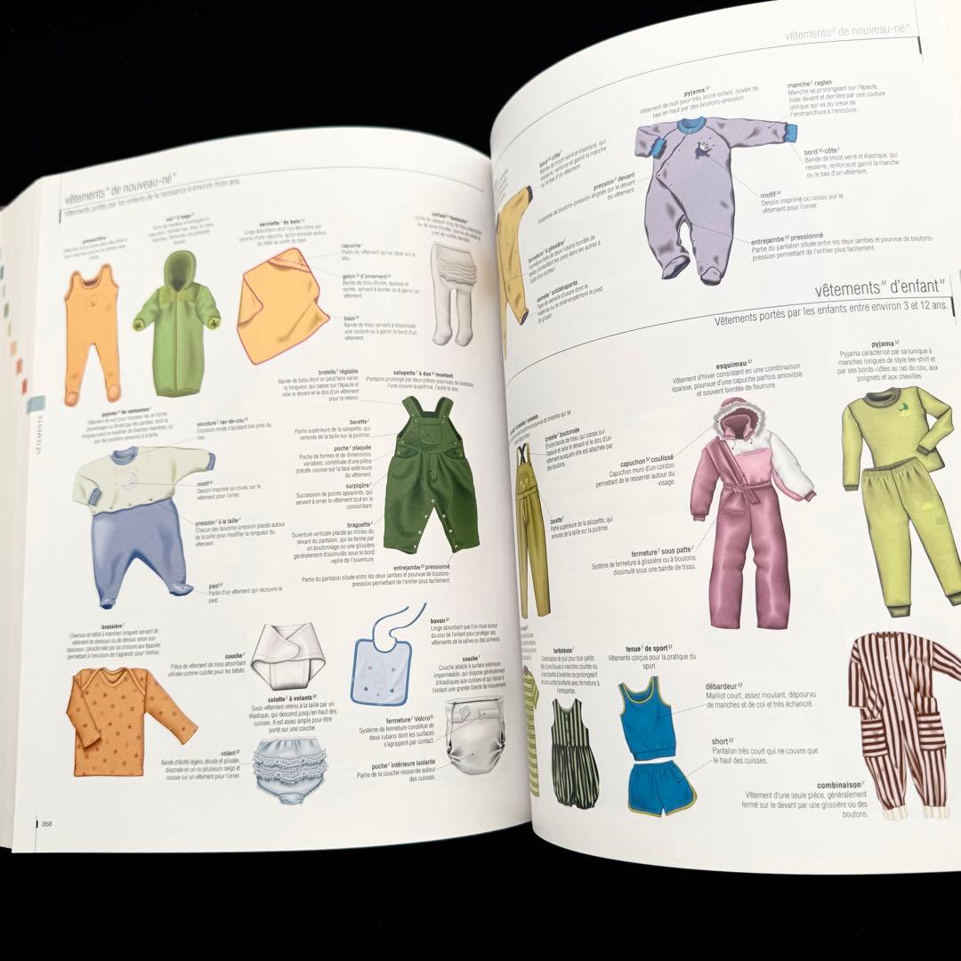 図解 フランス語辞典「Le dictionnaire visuel」 語学教材 - メルカリ