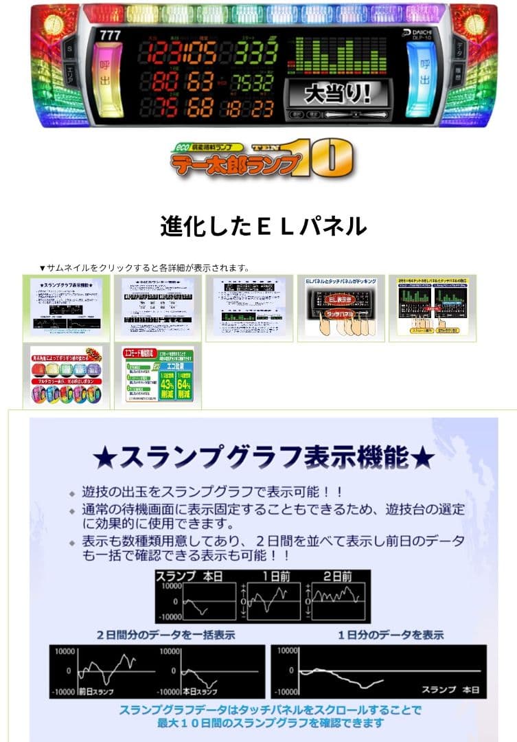 パチスロ実機 かぐや様は告らせたい オートプレイスマスロユニット付①