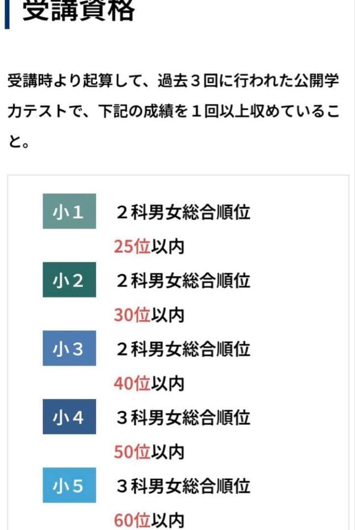 灘中合格特訓 浜学園小4算数1年分フルセット 難資格 原本 - メルカリ