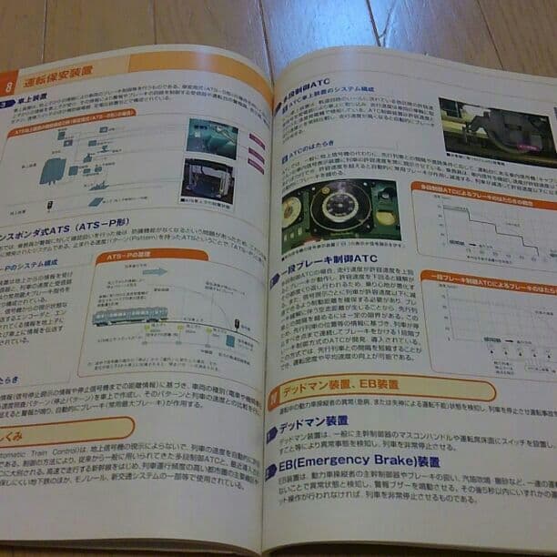 珍しい品)わかりやすい鉄道技術 | Shop at Mercari from Japan! | Buyee