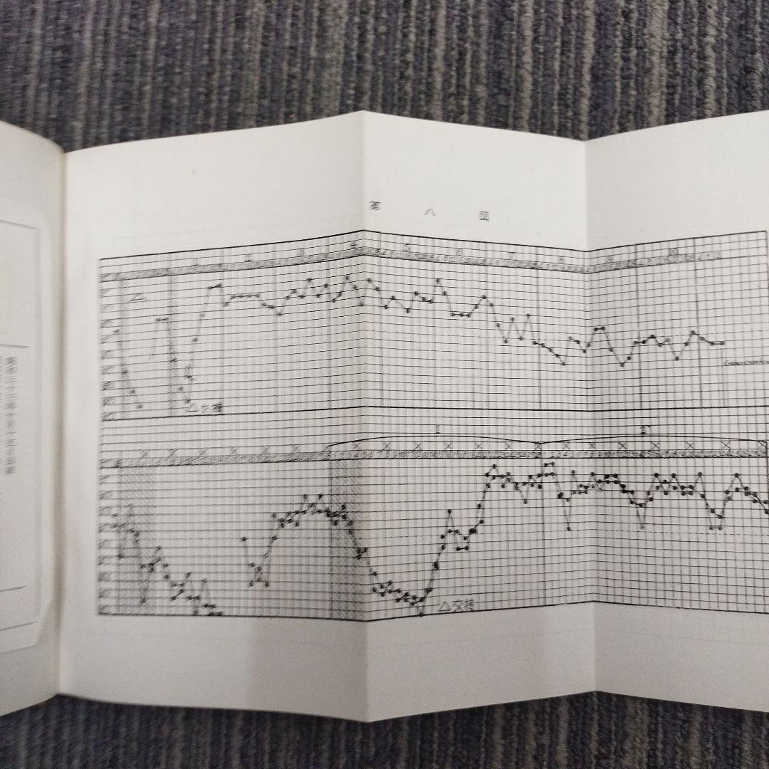 【初版本】完全なる結婚 改訂版 神谷茂数　原一平訳 ヴァン・デ・ヴェルデ著