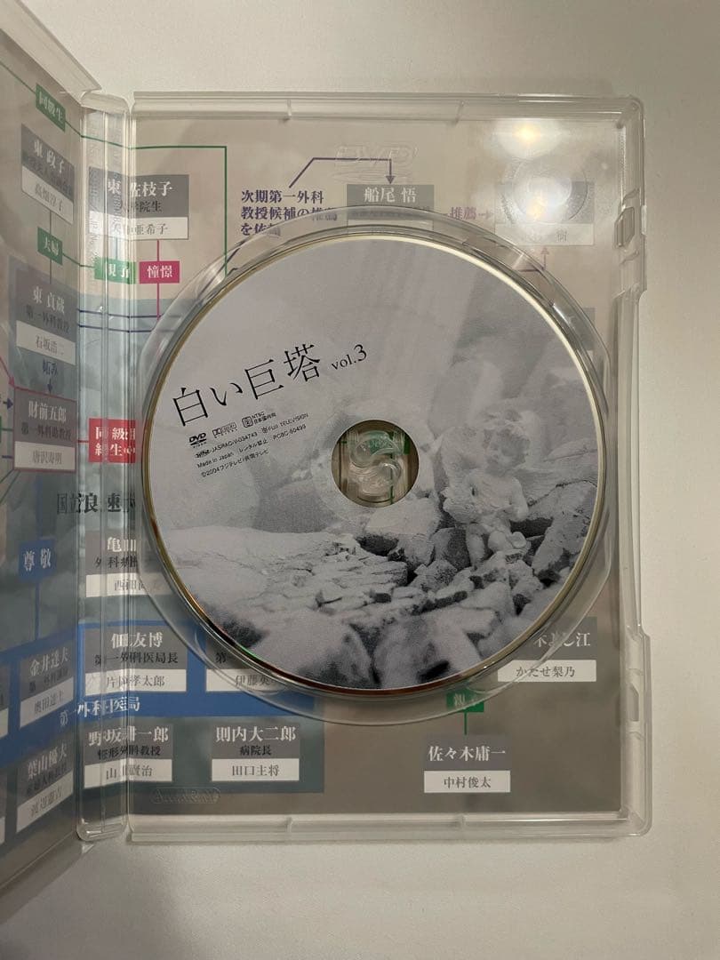 白い巨塔 第1巻〜第8巻 全巻セット