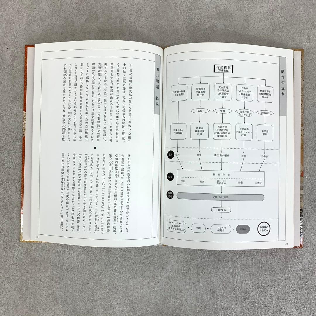 瀬戸内寂聴 訳 源氏物語 CD 115巻セット 冊子1冊 オーディオ ドラマ