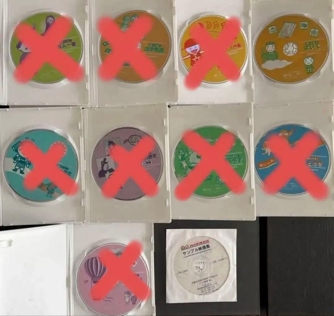 NIKK映像 DVD 6本+サンプル集」学習基礎セット 先取り·受験対策に