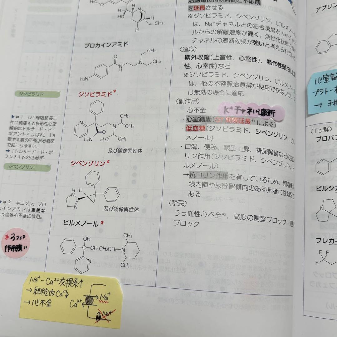 第111回薬剤師国家試験対策参考書 改定第15版 青本 9冊セット - メルカリ