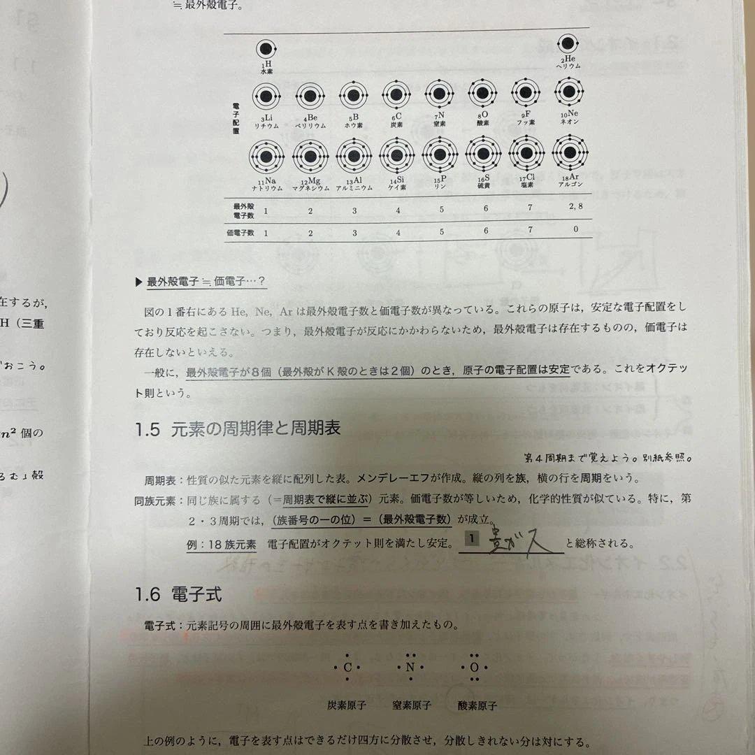 高3鉄緑会化学発展講座プリント全25回(3、10抜け) 鉄