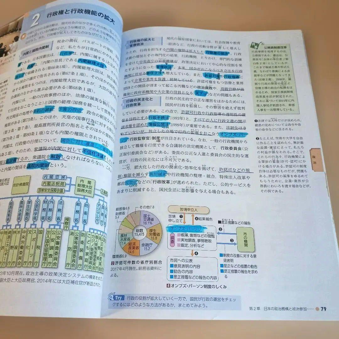 フォーラム 公共 2024 とうほう 実教出版 高校公共 高校教科書 まとめ