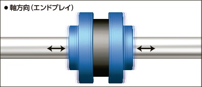 SURE-FLEX_シュアフレックス|NBK【鍋屋バイテック会社】