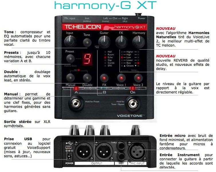 SonoVente.com GB - en