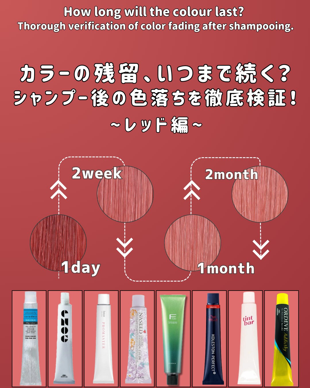 エノグ S-7 レッド 80g《ファッションカラー》【医薬部外品】の卸