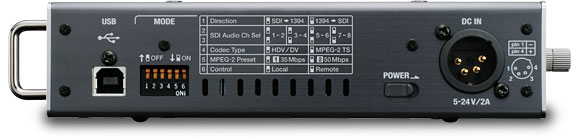 Roland Pro A/V - VC-50HD | Video Field Converter