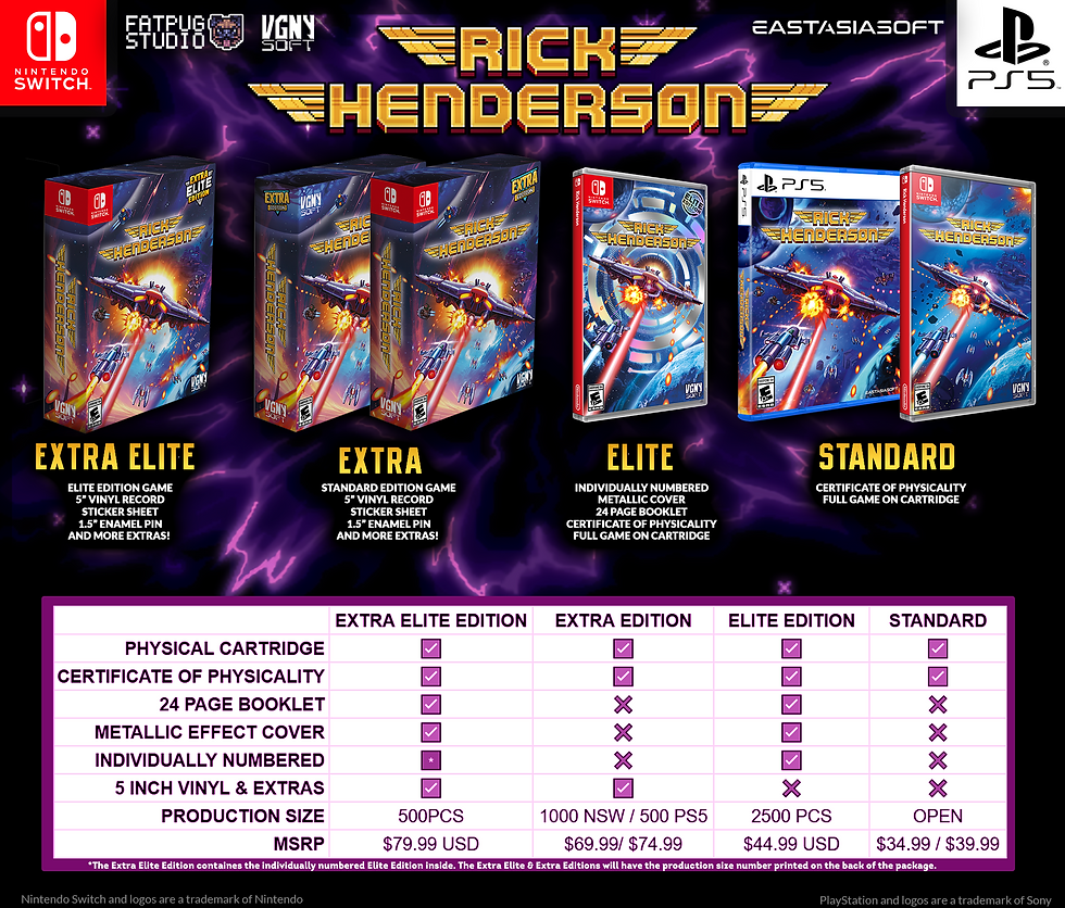 PRESS RELEASE: Rick Henderson physical release for Nintendo Switch