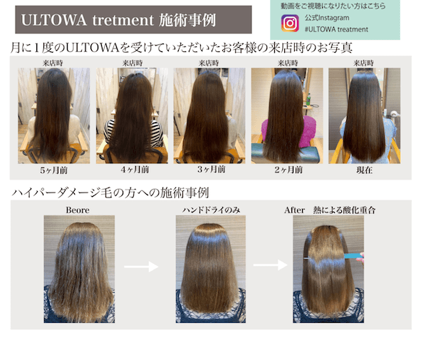新しいトリートメント「ULTOWA」