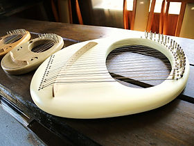 アフロディーテの竪琴（ライアー）：エッグちゃんモデルについて