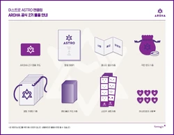 AROHA | ASTRO Wiki | Fandom